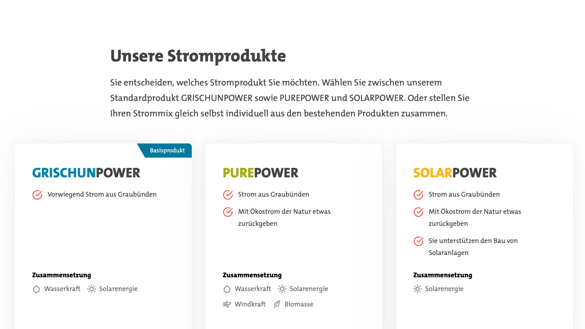 Illustration of how Repower's electricity products are presented in an understandable and comparable way.