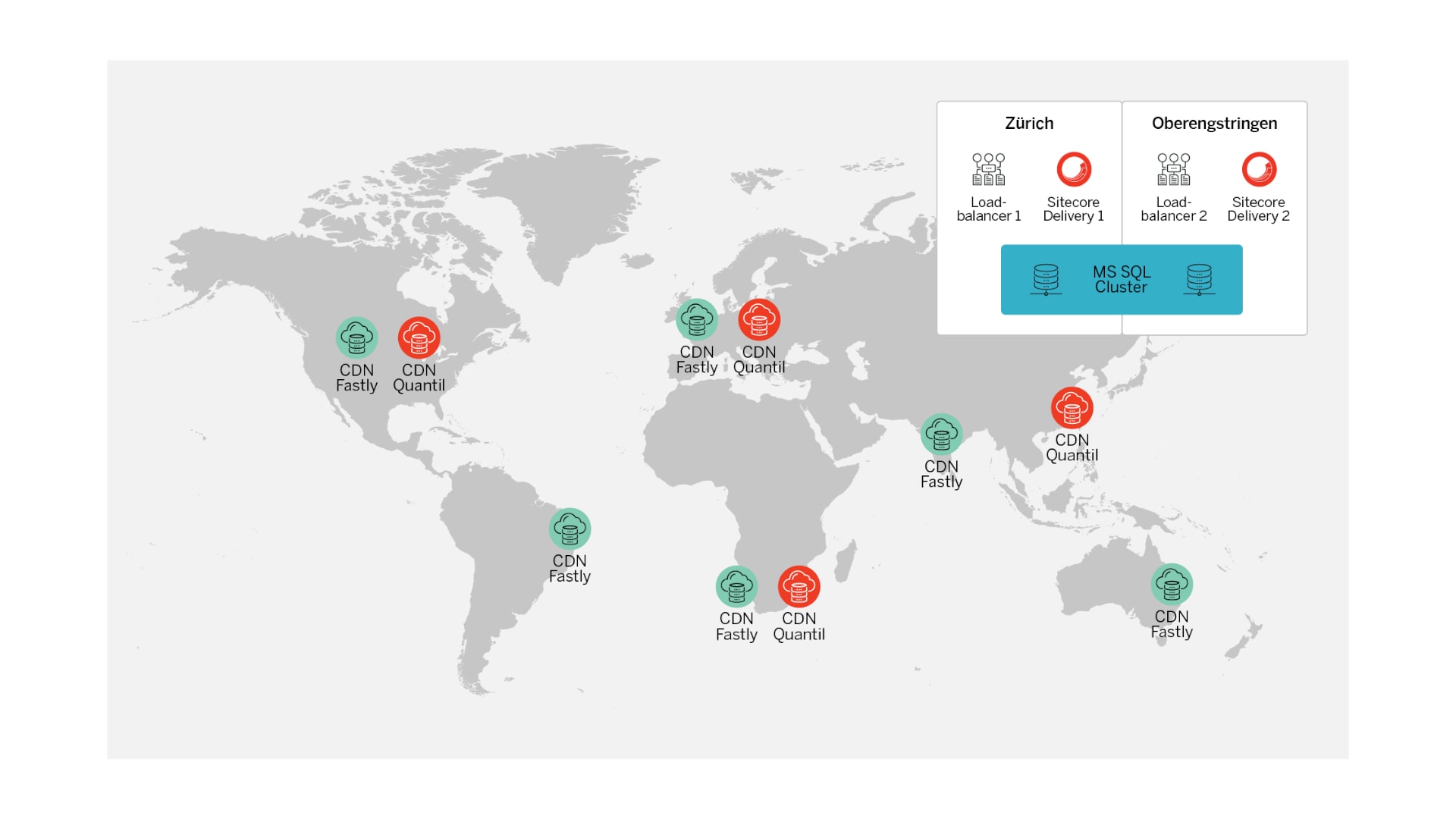 Multi CDN solution. Source: Switzerland Tourism.