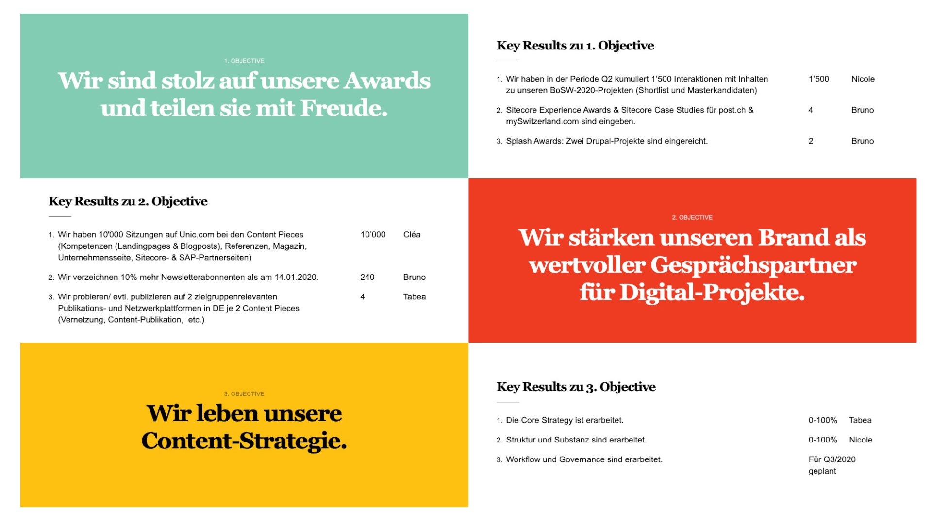 Collage with the 3 objectives award marketing, brand communication and content strategy and the associated key results