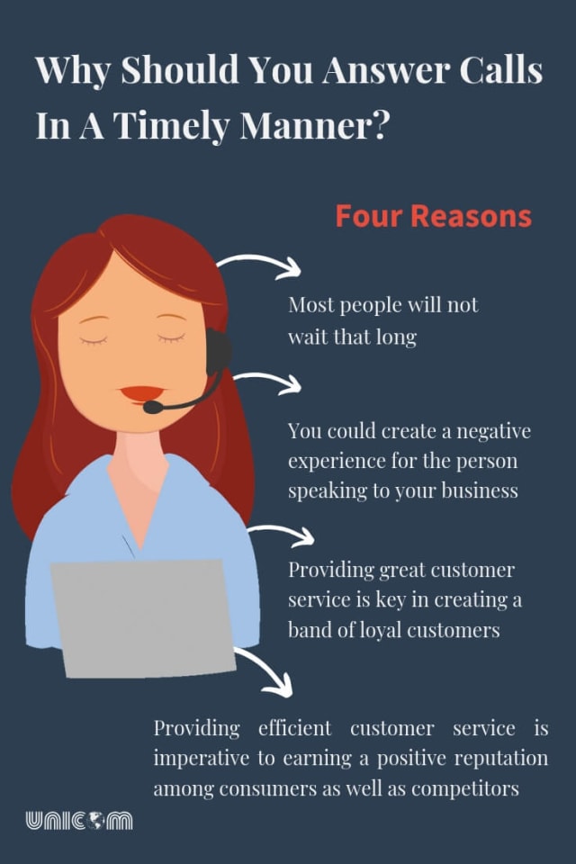 Professional Phone Etiquette Fundamental You Should Know