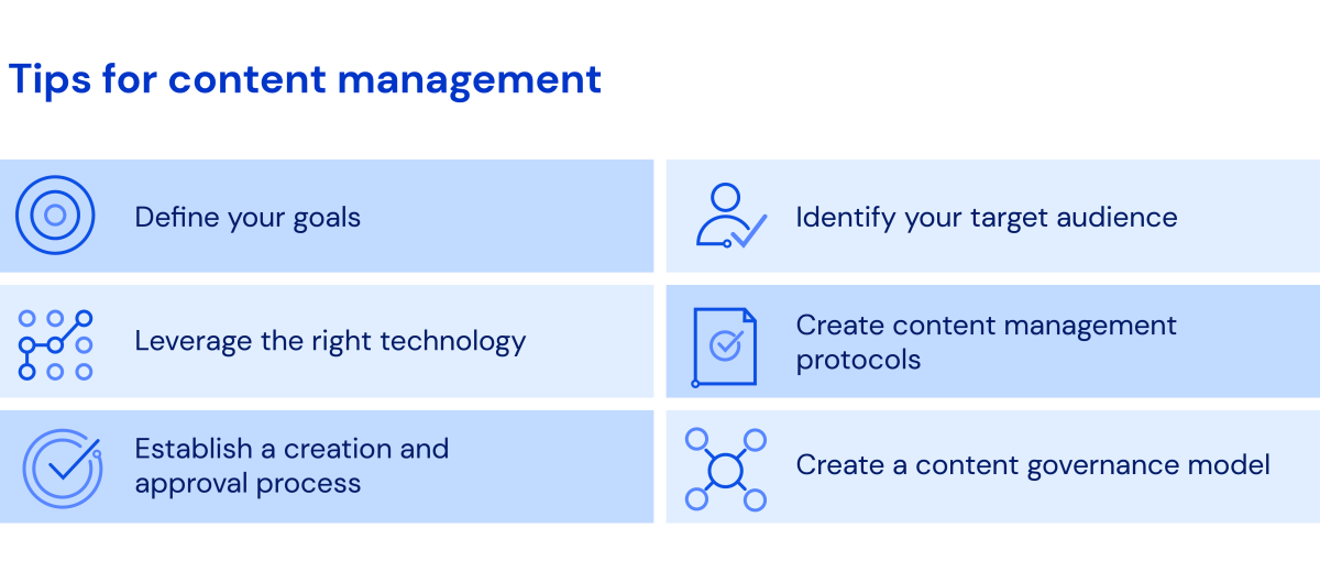 SEO Guide ContentManagementProcess TipsforContentManagement