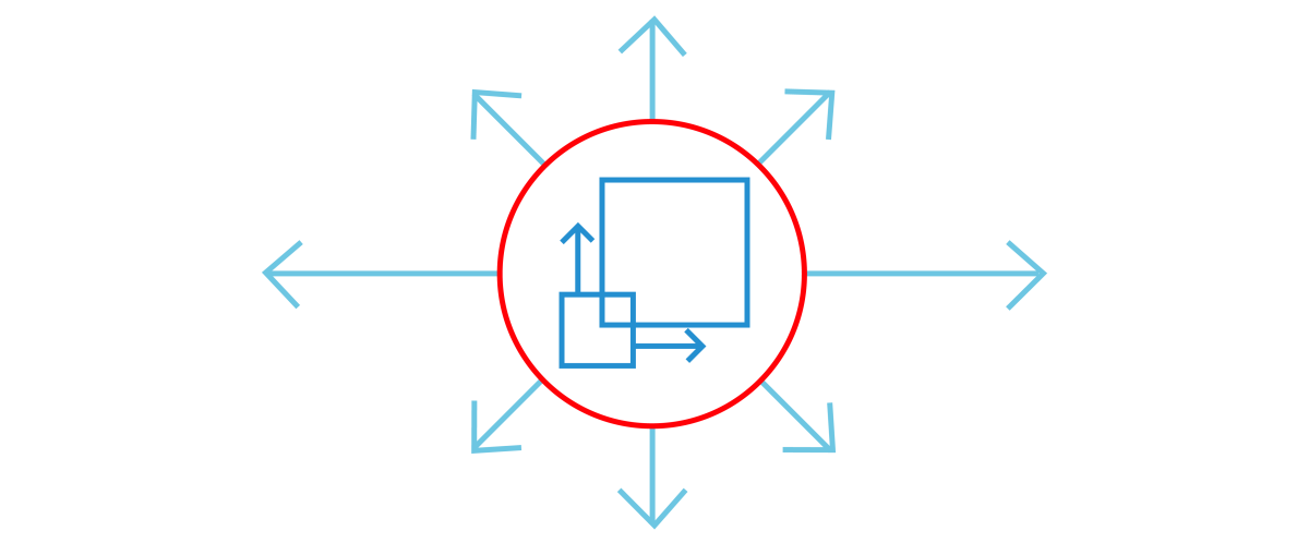 Uniform Scaling website delivery over Sitecore