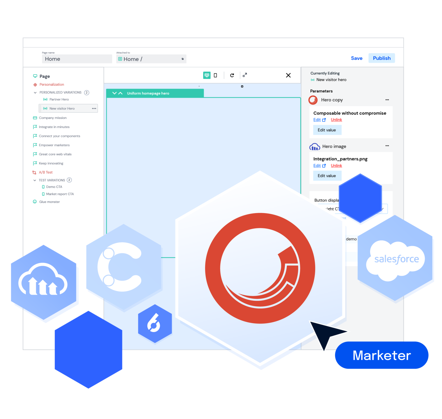 Sitecore Integration Sitecore integration Uniform DXCP