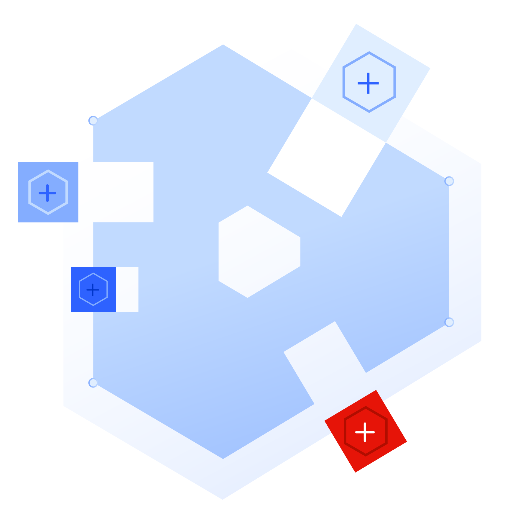 Product Pages Mesh Why wait to integrate