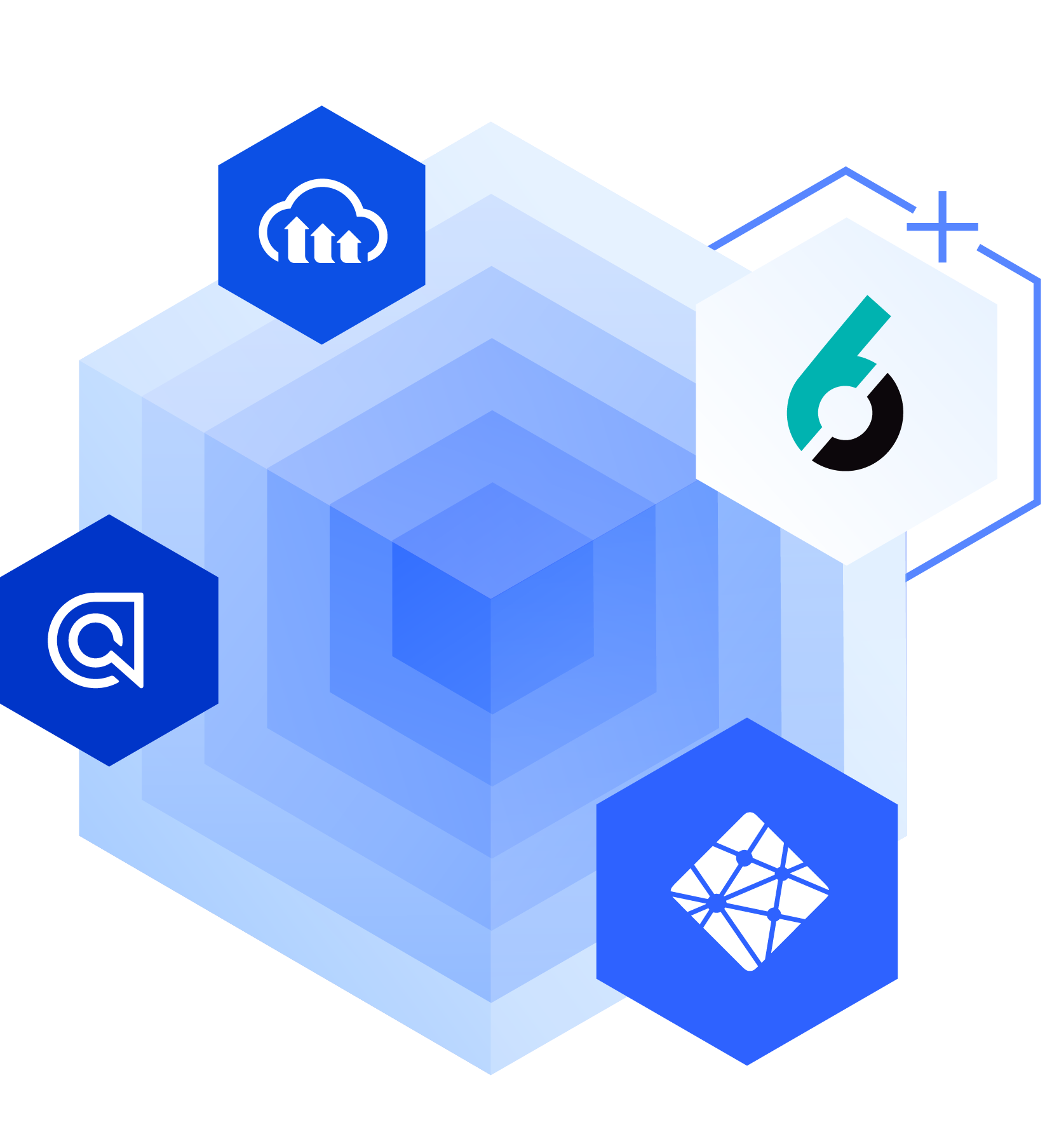 Product Pages Mesh Be limited by imagination