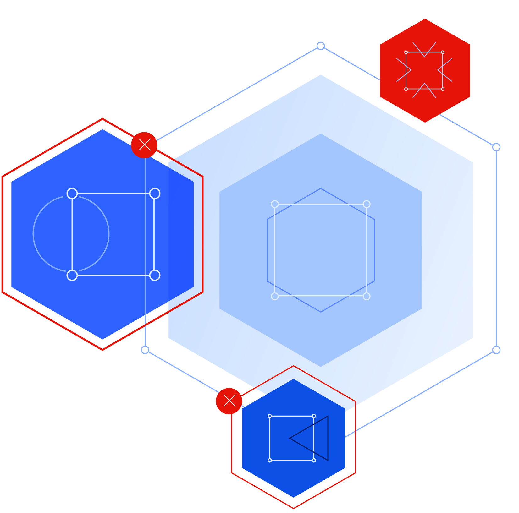 Product Pages Mesh Stack to the future