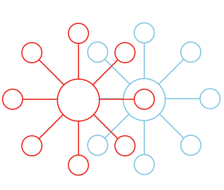 PartnerPage Icon RepeatableOmnichannel