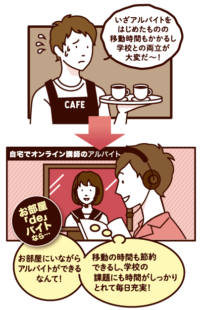 おうちdeバイト挿絵SP