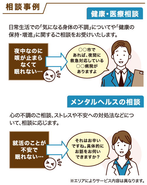 こんな時はご相談ください