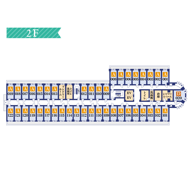 2F