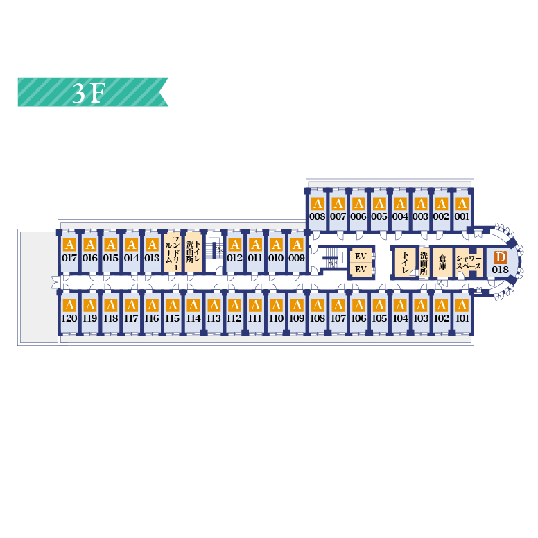 3F