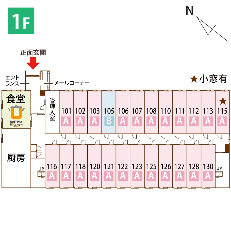 1F