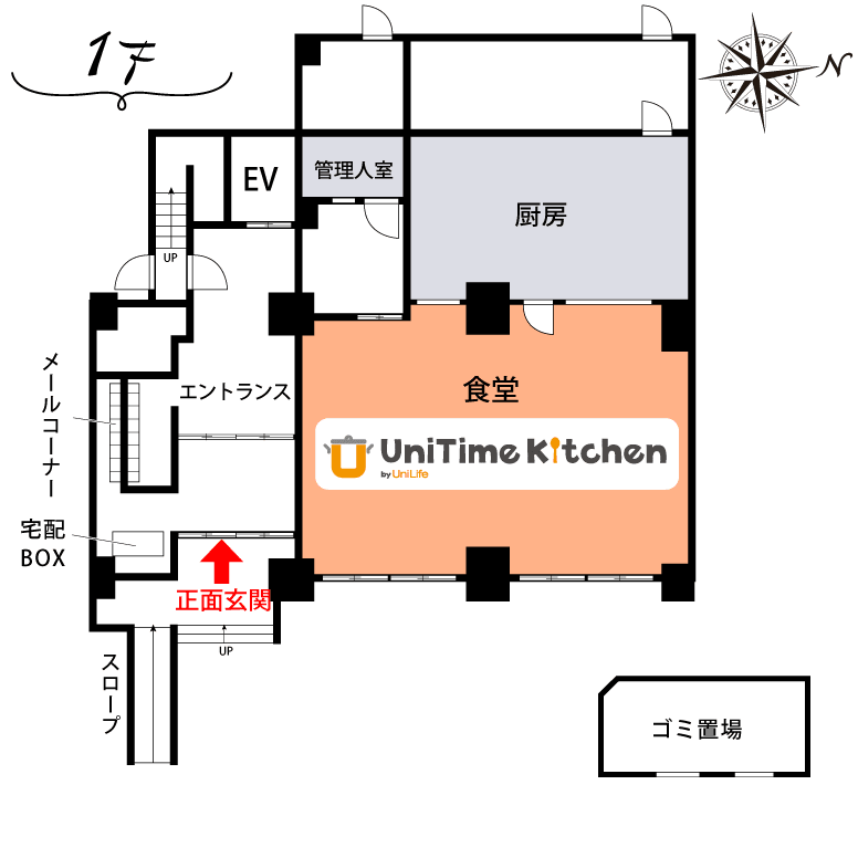 1F