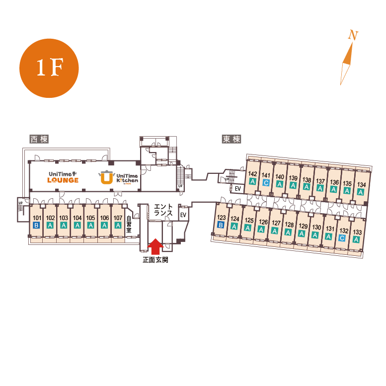 1F