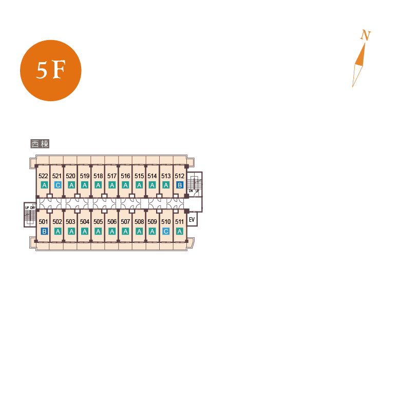 5F