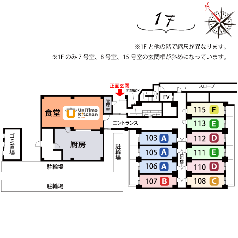 1F