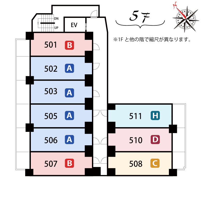 5F