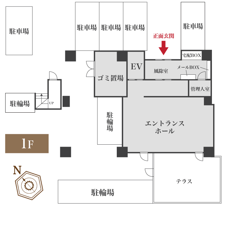 1F