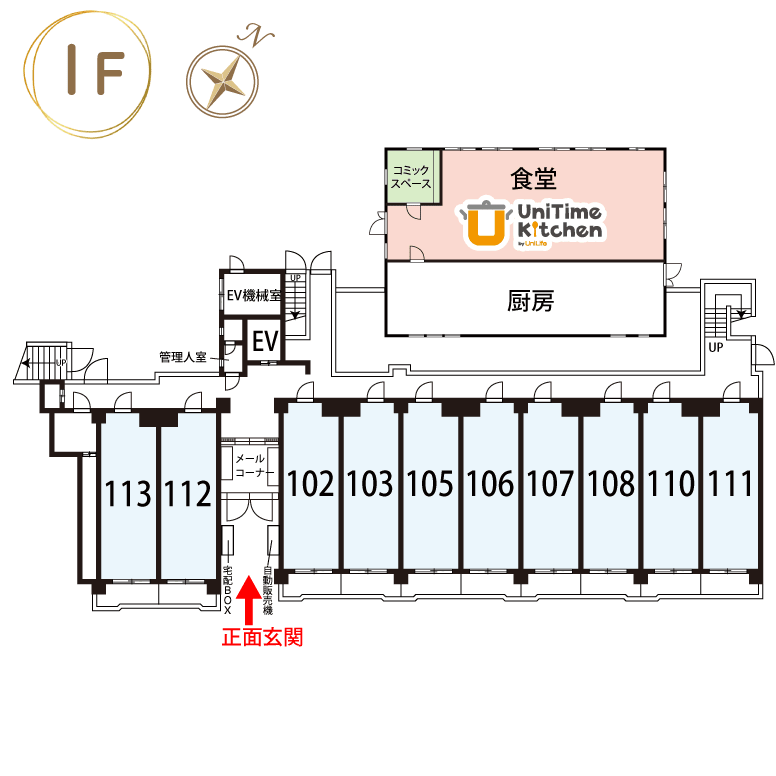 1F