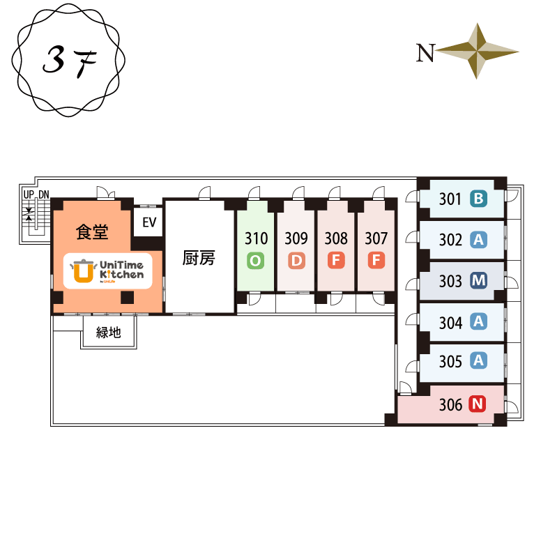3F