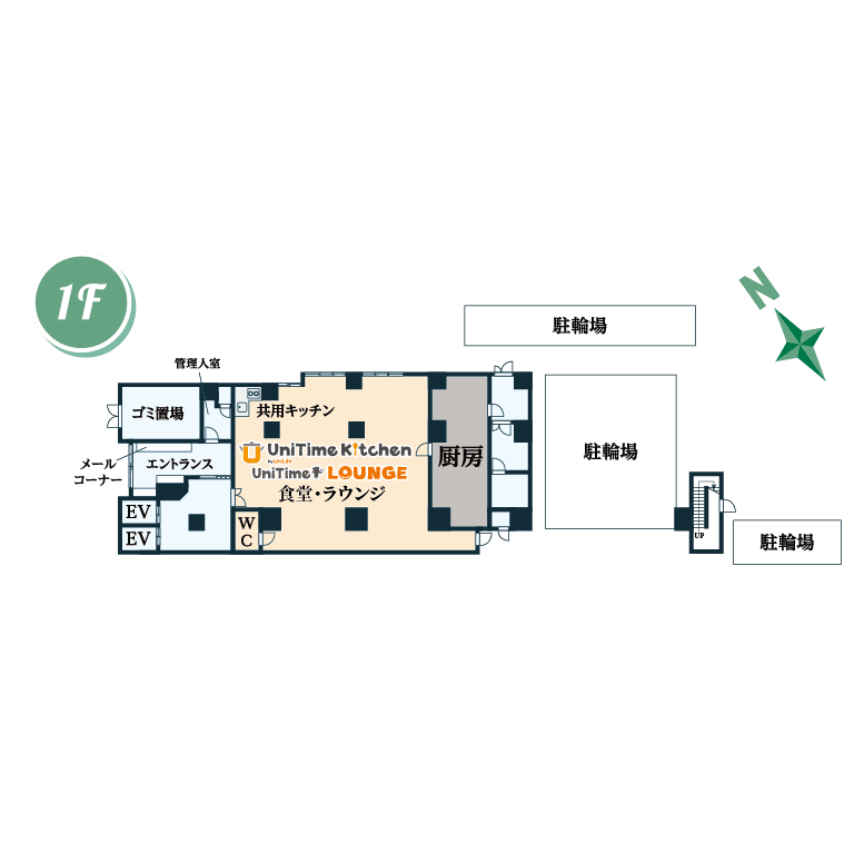 1F