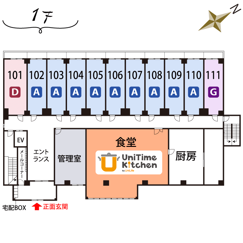 1F