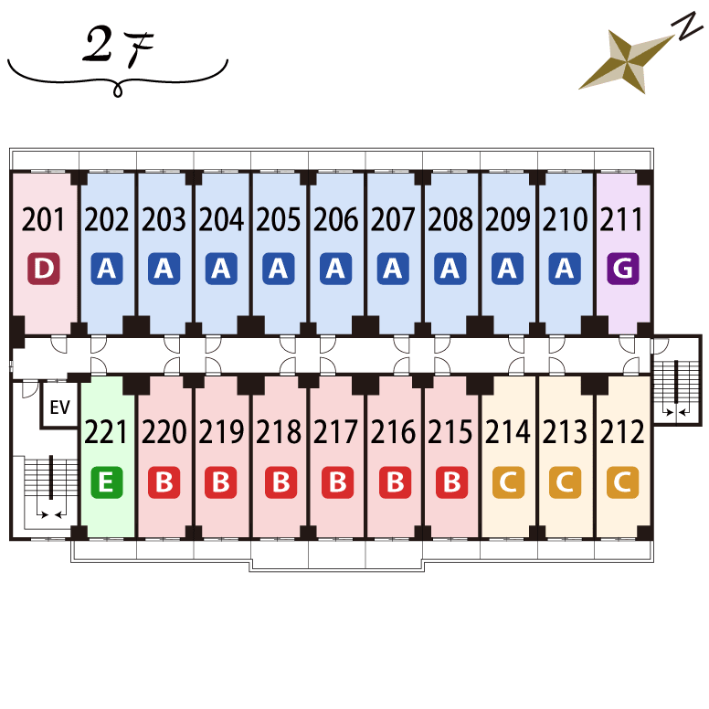2F