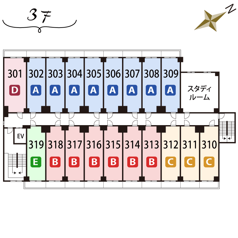 3F