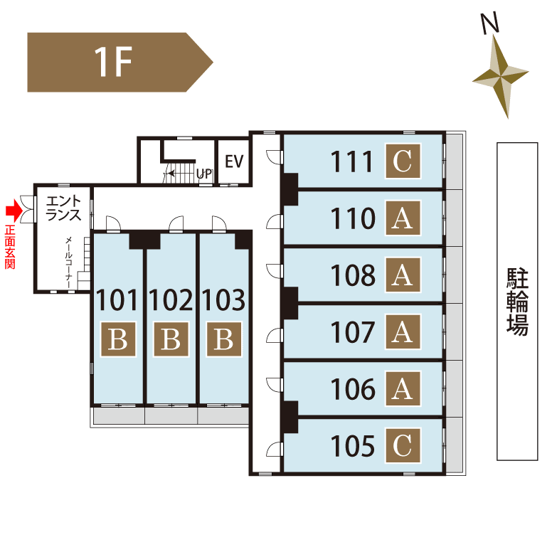 1F