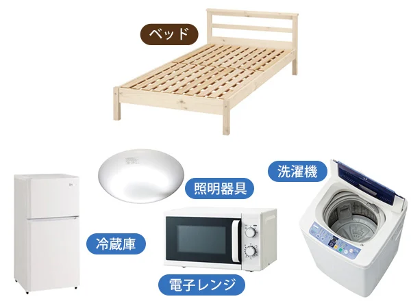 シンプルスタートプラン