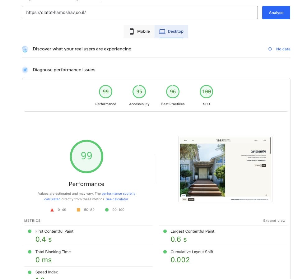 Archived PageSpeed Insights desktop capture for dlatot-hamoshav.co.il showing a Performance score of 99 and no field data