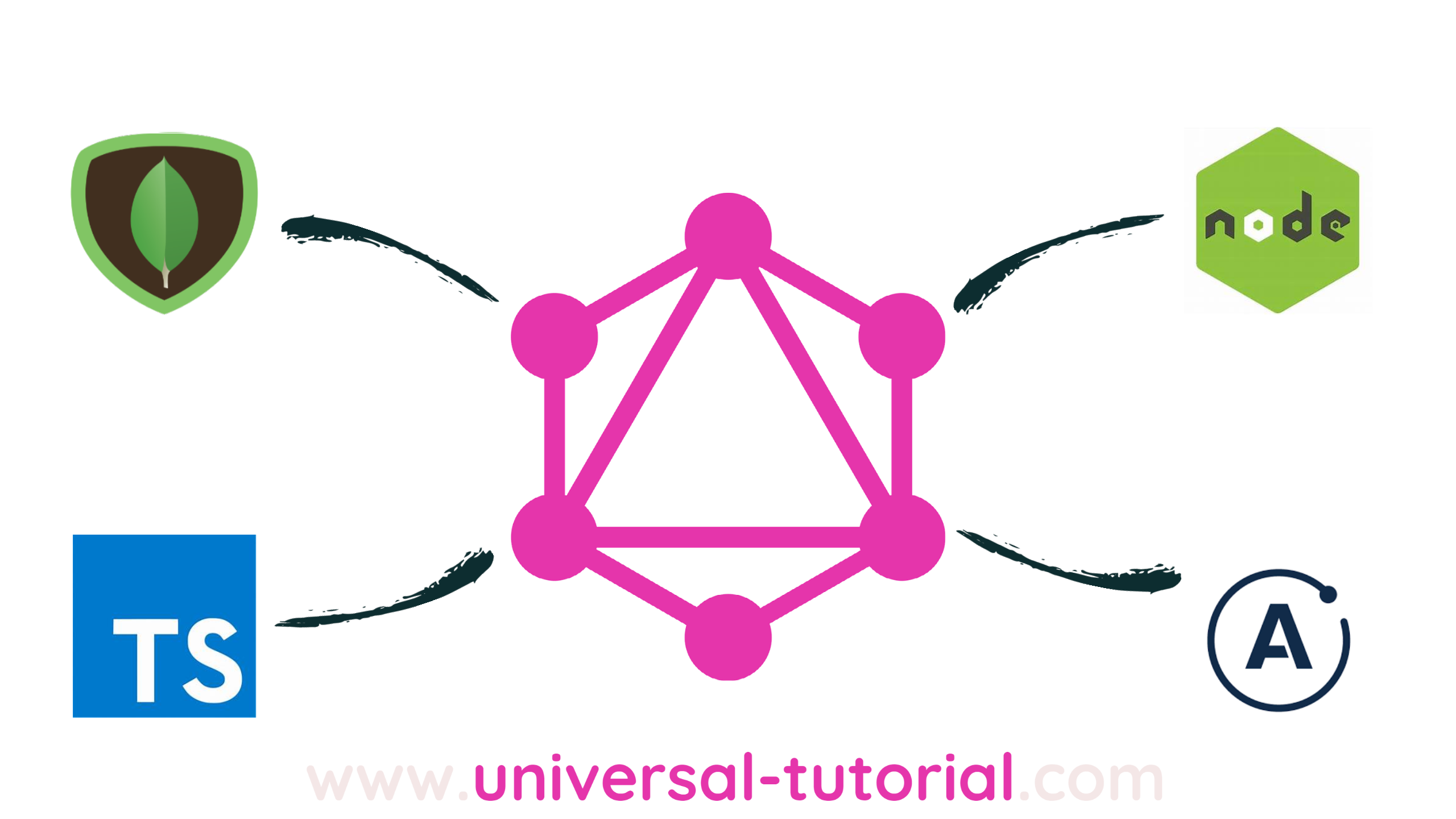 graphql as a universal database abstraction