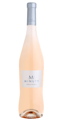 Minuty M 2025
