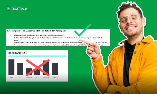 Ilustrasi Kesalahan Umum dalam Cara Menulis Skill di CV