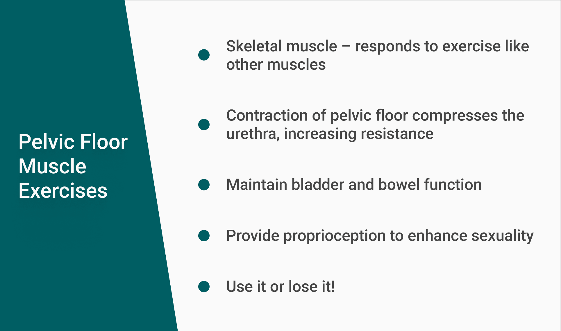 Pelvic Floor Urge Chart