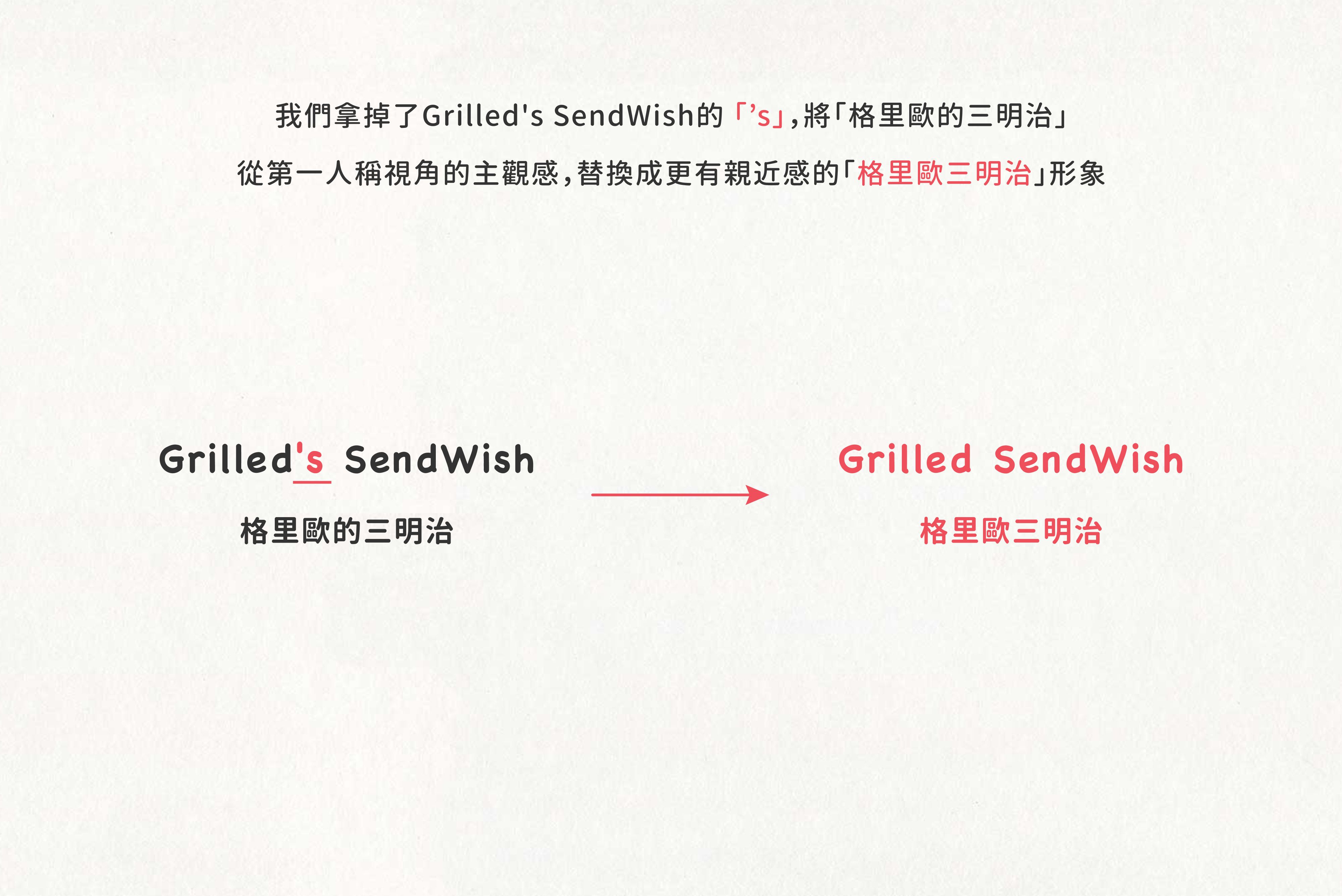 grilled-sendwish_2.jpg
