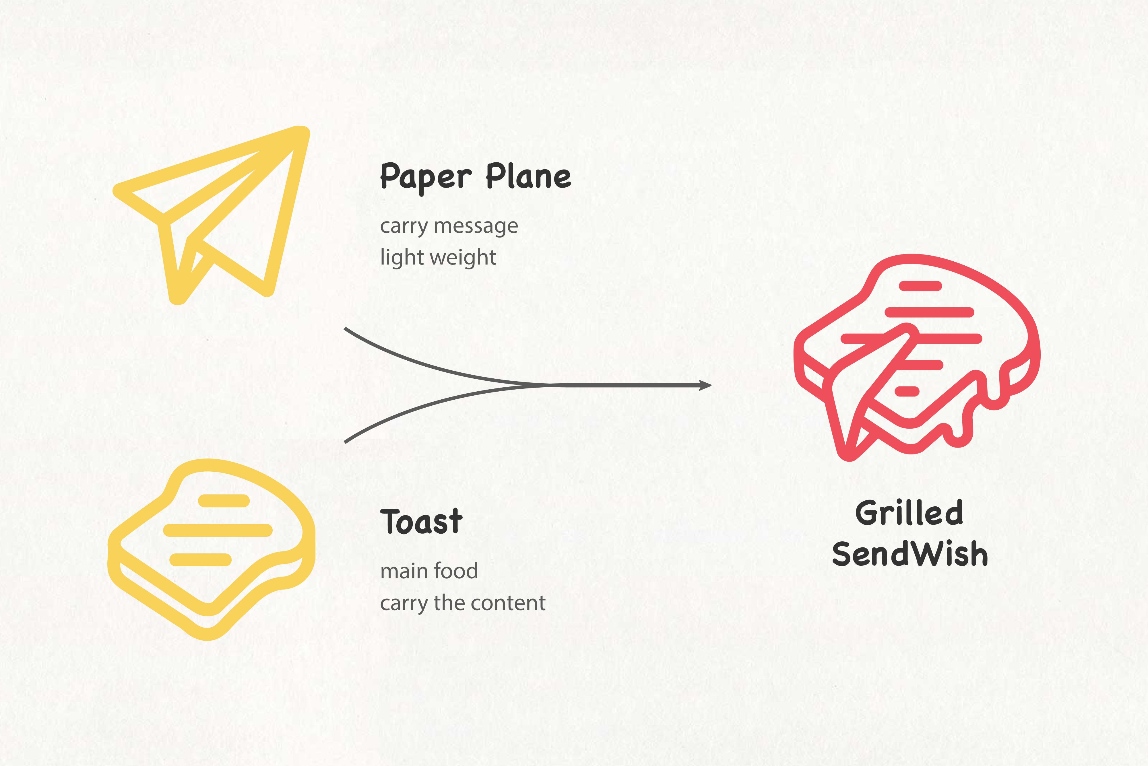 grilled-sendwish_3.jpg
