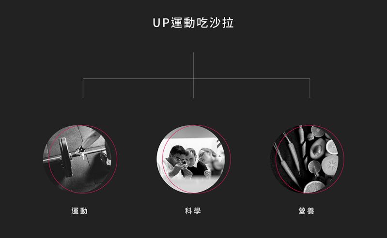 brand-design-up-sport-brandign-process_2.jpg