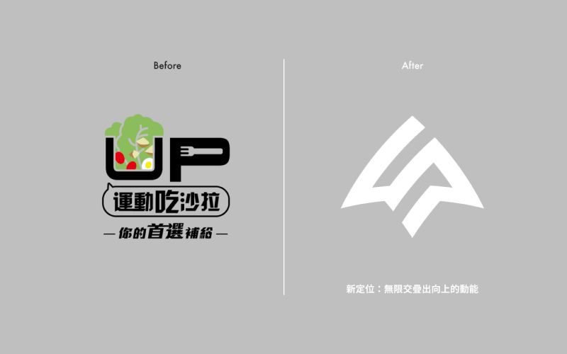 brand-design-up-sport-brandign-process_3.jpg