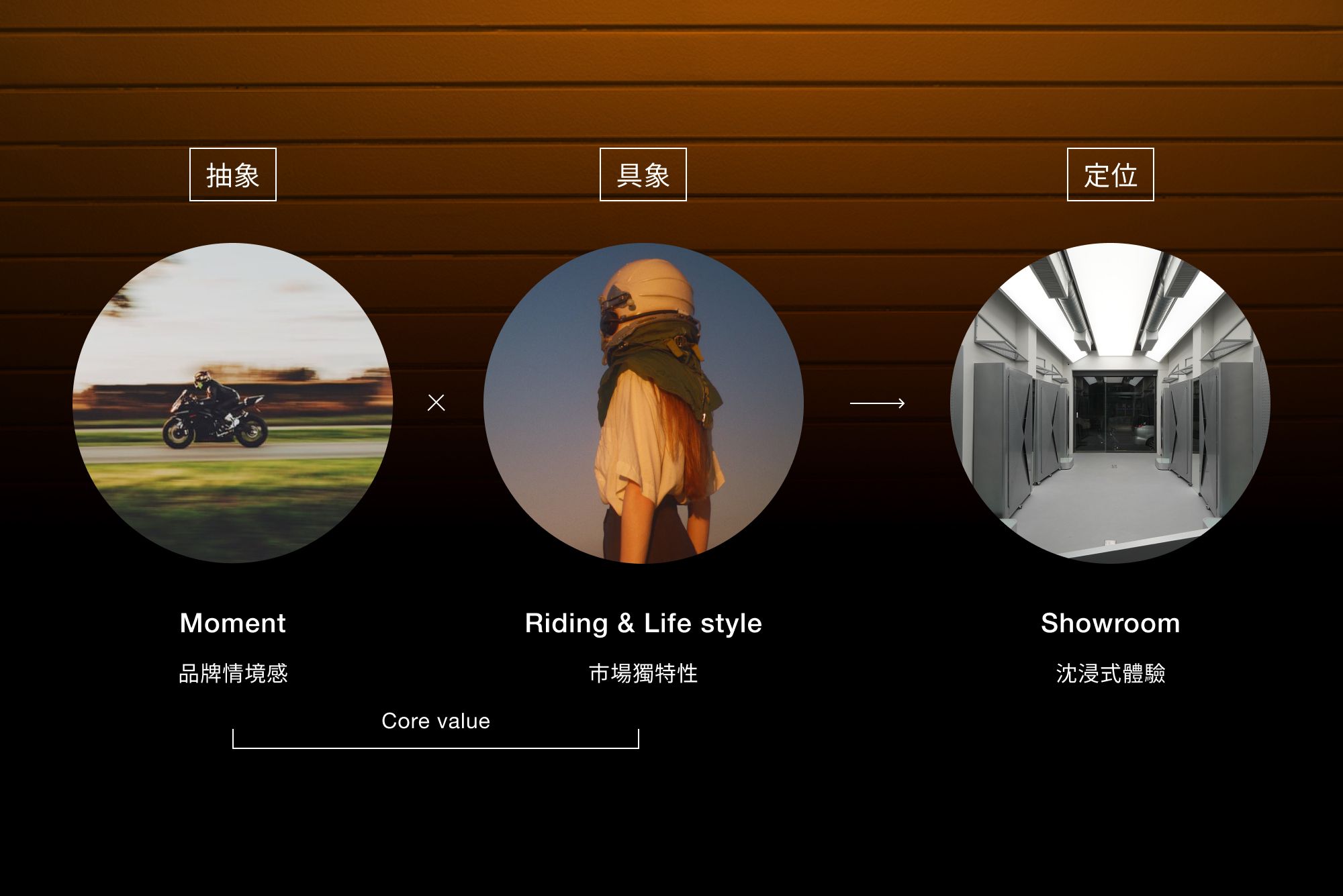 helmet-shop-design-riderment_2.jpg