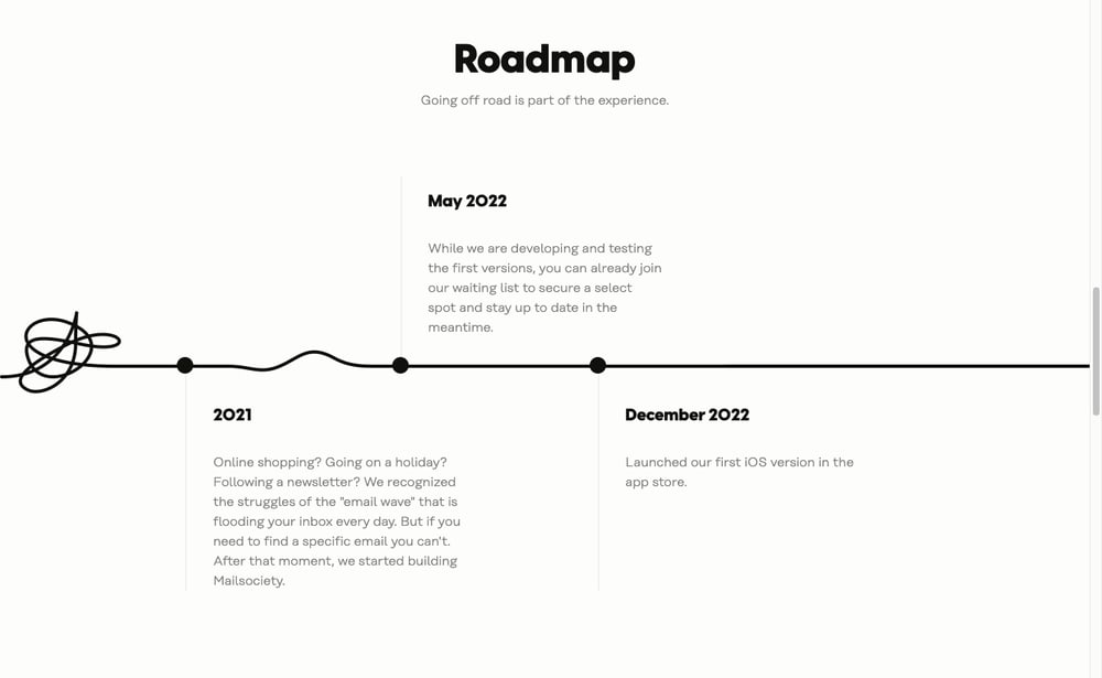 Roadmap on the homepage