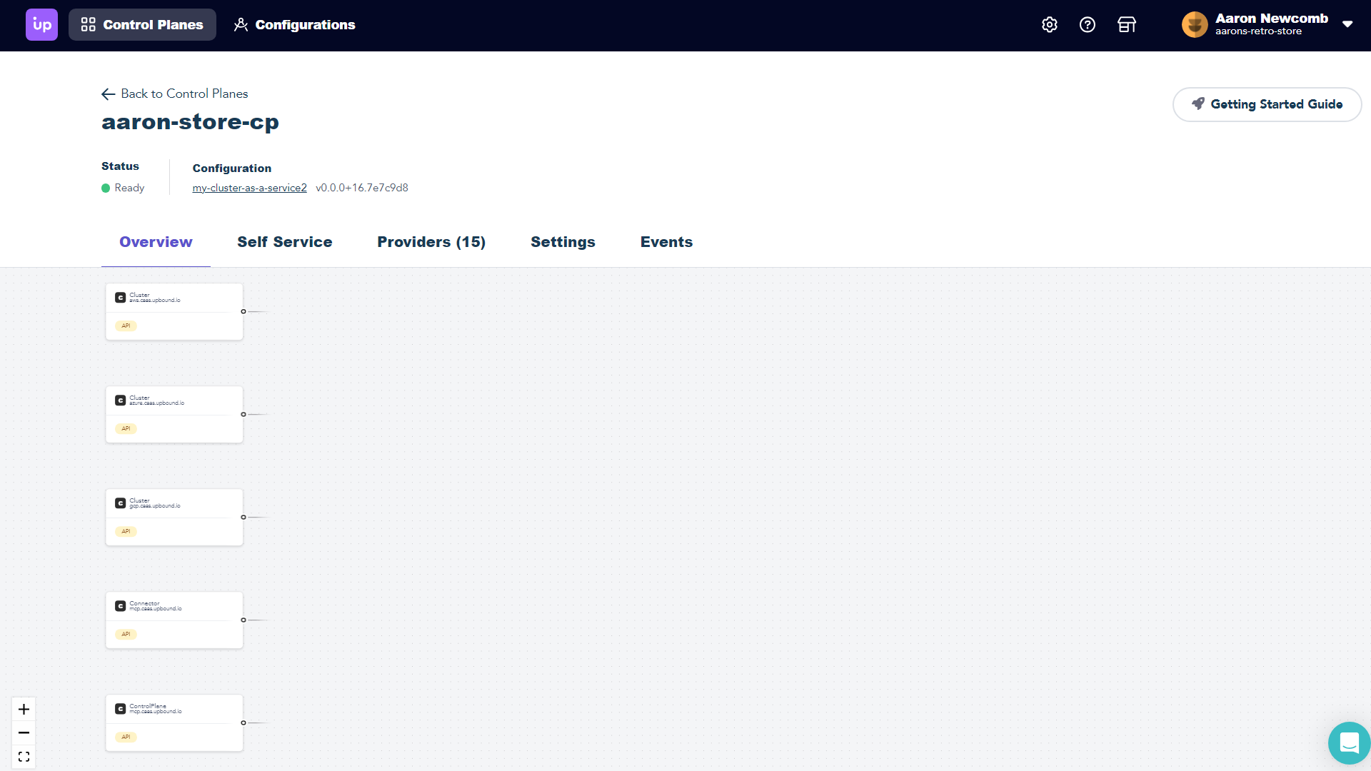 Control Plane Configuration Screen