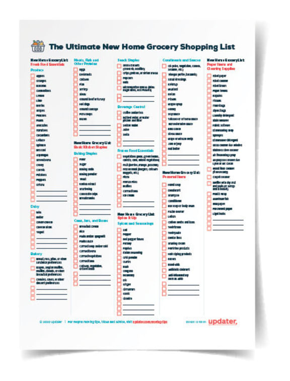 New Home Essentials Checklist. A Room by Room List of Household Items of  Things You Need for Your New Home. Available to Download Instantly. 