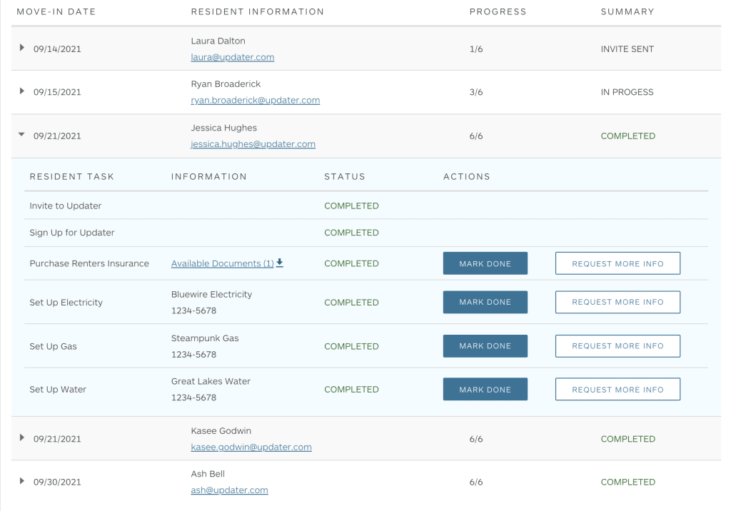 Updater Future Residents Tab Dashboard