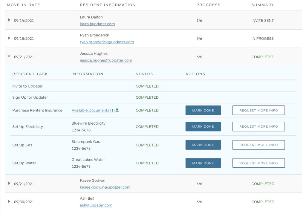 Updater Future Residents Tab Dashboard