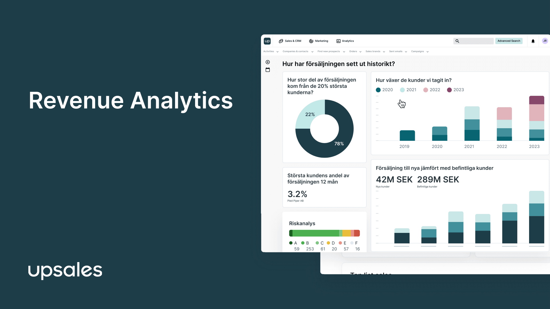 Revenue Analytics