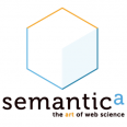 Semantica Digital