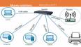 Munex Solutions