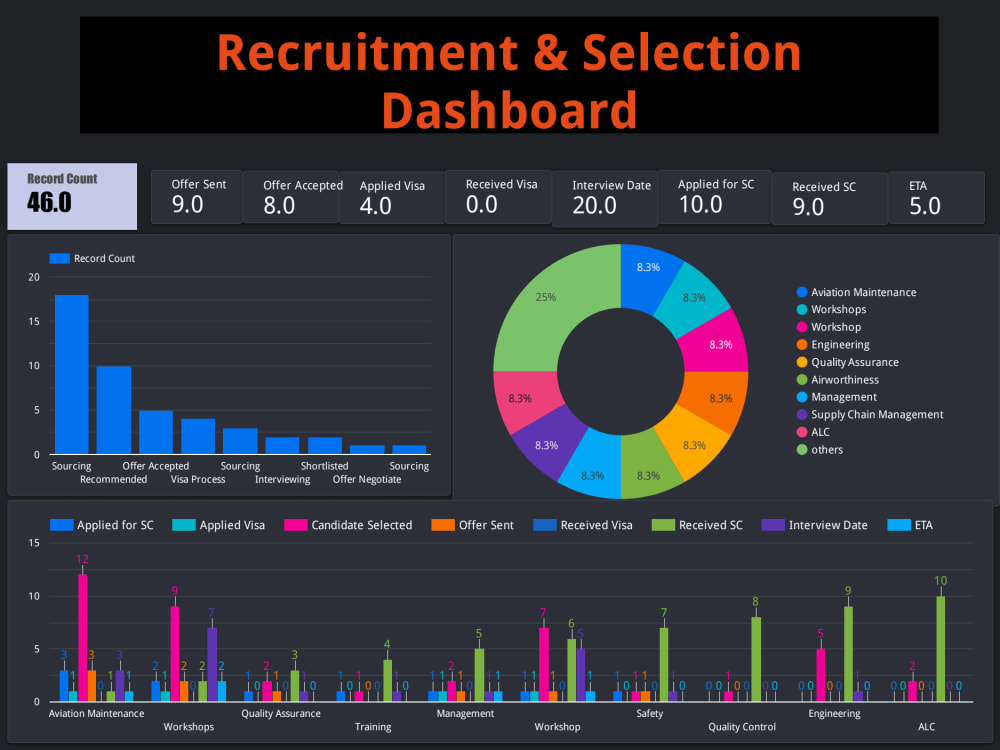 Effortlessly Generate PDF Google Data Studio Dashboard Ultimate Guide 2024