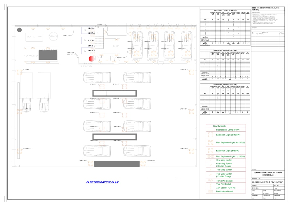 Dialux Lighting Calculation Pdf Shelly Lighting